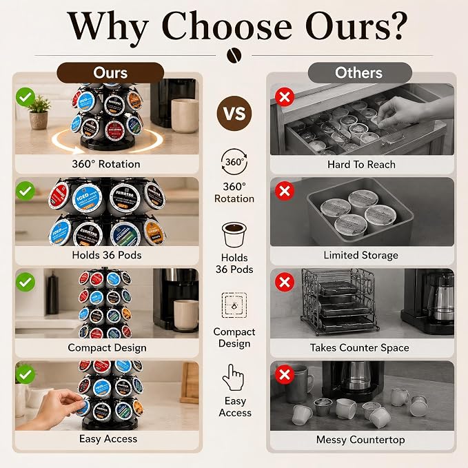 K Cup Holder-Coffee Pod Holder Organizer - Image 8