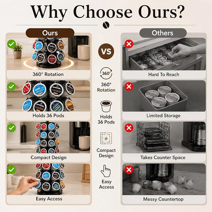 K Cup Holder-Coffee Pod Holder Organizer - Image 8