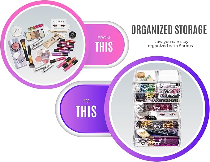 Sorbus Acrylic Makeup Organizer - Image 4