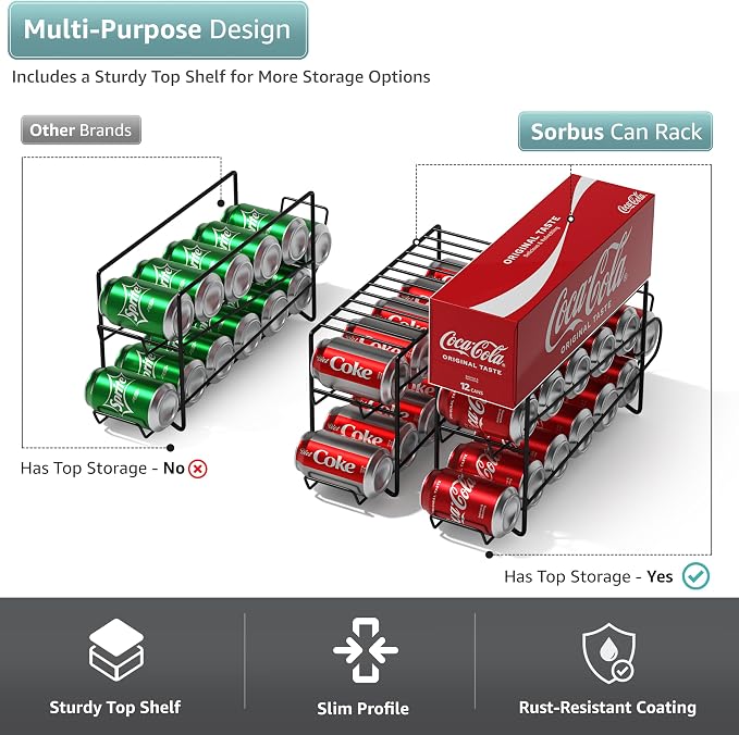 Sorbus Soda Can Rack Beverage Dispenser & Organizer - Image 7
