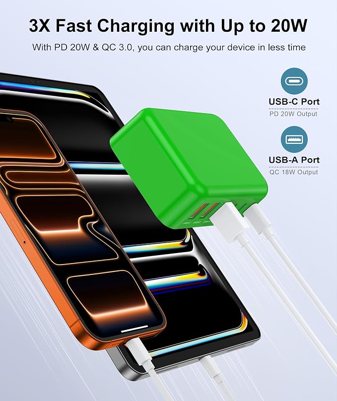 Fast Charger Block, GaN 6 Port USB C Charging Station Hub Cube, 100W Multiport - Image 3