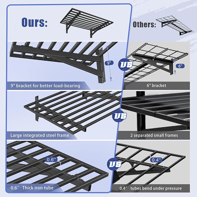 4-Pack 2x3ft Garage Shelving Wall Mounted, 800LB Capacity - Image 5