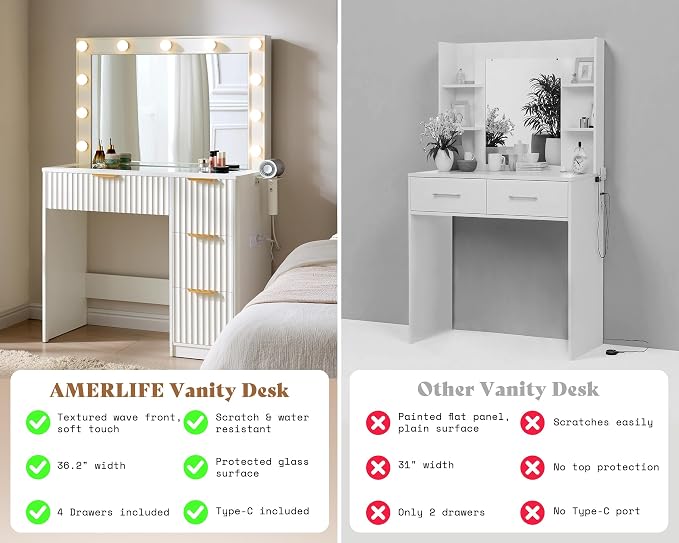AMERLIFE 36.2" Fluted Vanity Desk - Image 5