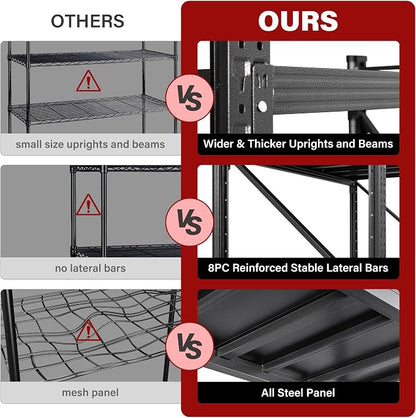 48" Wide Heavy Duty Garage Shelving Units, 3000LBS 24 Deep Storage Shelves - Image 4
