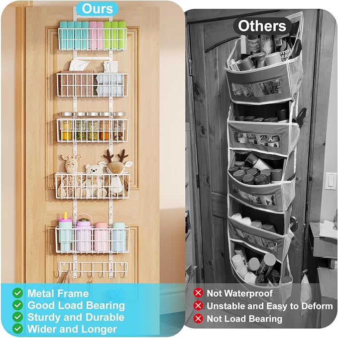 Hongtamoya Over The Door Organizer, Hanging Door Organizer - Image 3
