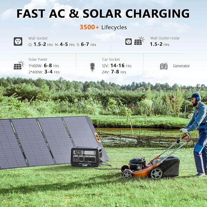 ALLWEI 2400W Portable Power Station - Image 4