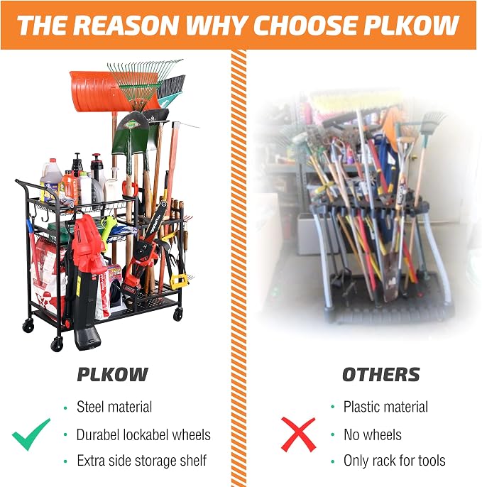 PLKOW Garden Tool Organizer - Image 5