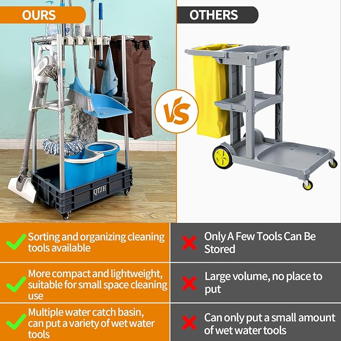 Rolling Cleaning Cart, Cleaning Tools Organizer, Housekeeping & Janitorial Cart - Image 5