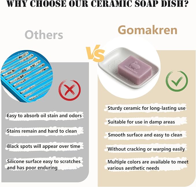Gomakren Soap Dish for Shower, Christmas Ceramic Soap Dishes for Bar Soap Sponge - Image 6