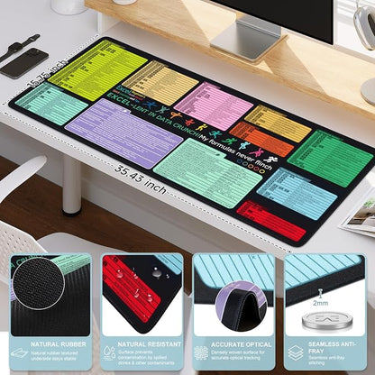 iCasso Excel Cheat Sheet Desk Pad Mat - Image 2