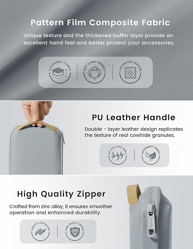 Travelkin Travel Cord Organizer, Small Electronic Organizer Travel Case - Image 2