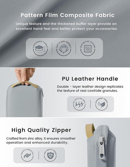 Travelkin Travel Cord Organizer, Small Electronic Organizer Travel Case - Image 2