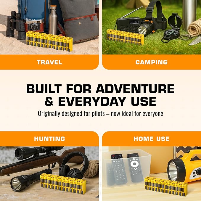 AA Battery Storage Caddy by Storacell - Image 4