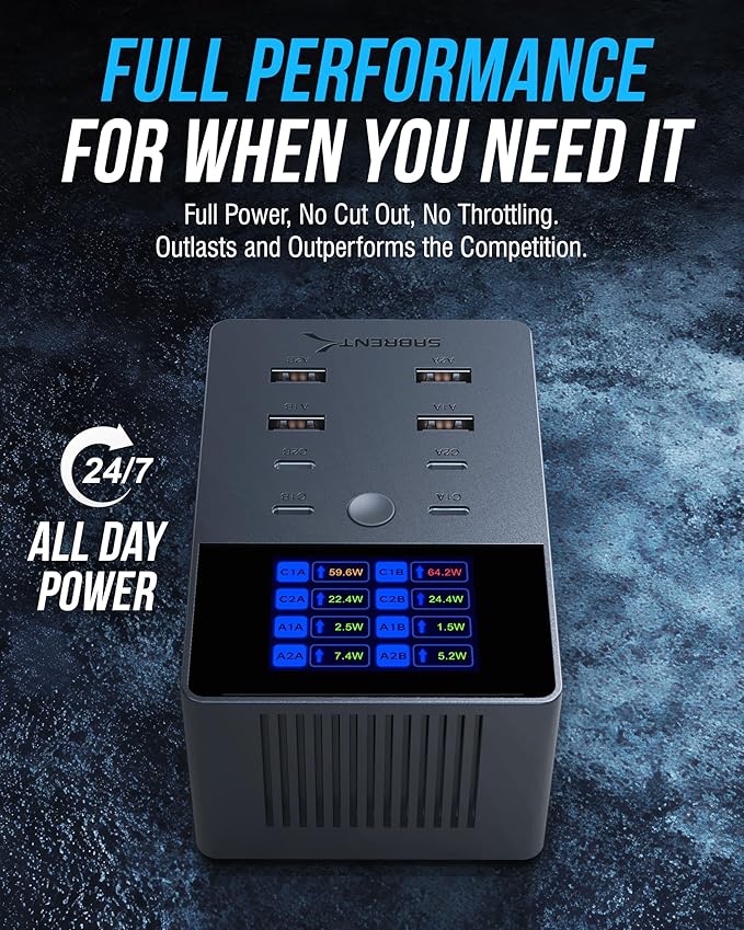 SABRENT VOLTIK Charging Station, 252W 8-Port USB C and USB A Desktop Charger - Image 8