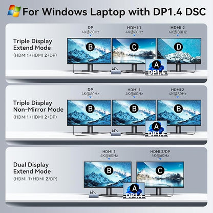 USB C Docking Station Dual Monitor Laptop Docking Station, 15 in 1 Docking - Image 3