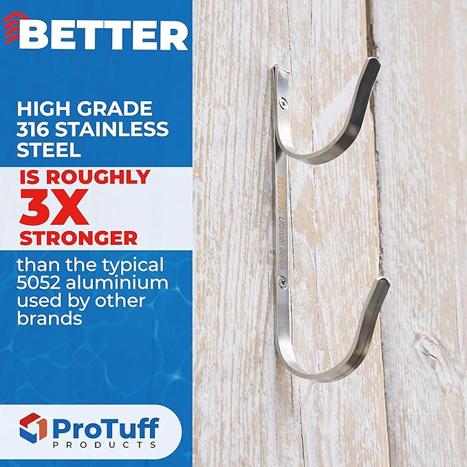 ProTuff 490 Promise 2-Pack Stainless Pool Pole Hanger, Wall Mount - Image 4