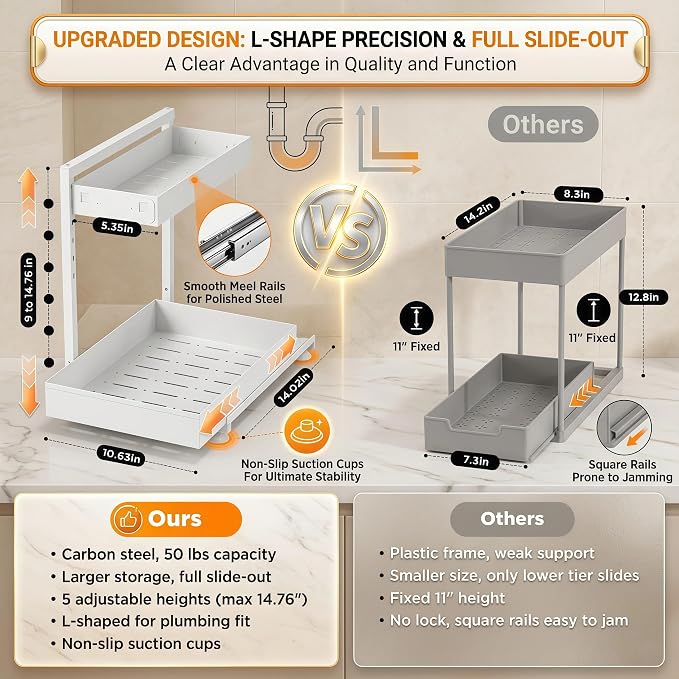 Under Sink Organizer, Bathroom Counter Organizer, 2 Packs 2-Tier Metal - Image 4
