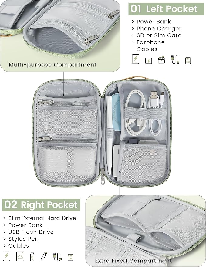 Travelkin Travel Cord Organizer, Small Electronic Organizer Travel Case - Image 2
