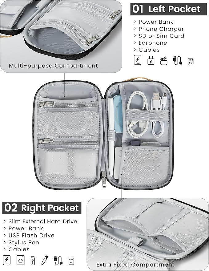 Travelkin Travel Cord Organizer, Small Electronic Organizer Travel Case - Image 2