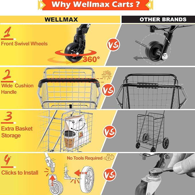 Wellmax Foldable Shopping Cart - Image 2