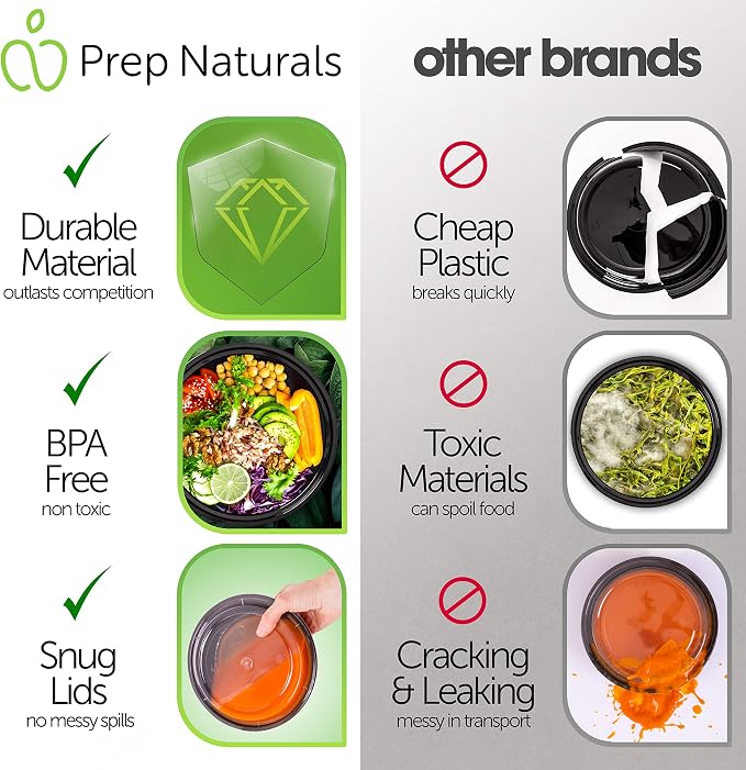 Prep Naturals 30 Pack Meal Prep Containers Reusable | BPA-Free Plastic Meal - Image 2