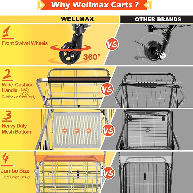 Wellmax Folding Grocery Cart - Image 2