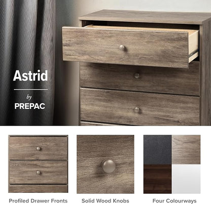 Prepac Astrid Tall Gray Dresser: 16.5"D x 19.75"W x 50"H, 6-Drawer Chest - Image 6