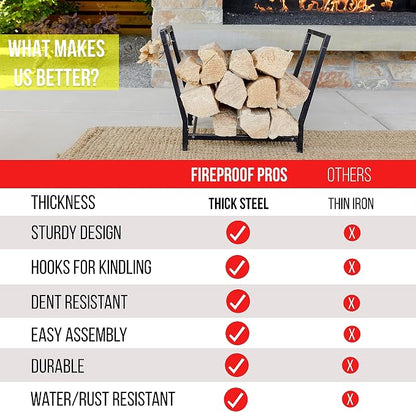 FireProof Pros Fireplace Wood Holder - Image 4