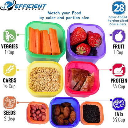 Efficient Nutrition Portion Control Containers DELUXE Kit - Image 2