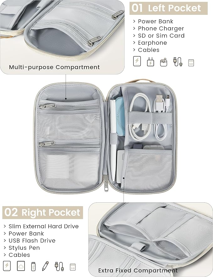 Travelkin Travel Cord Organizer, Small Electronic Organizer Travel Case - Image 2