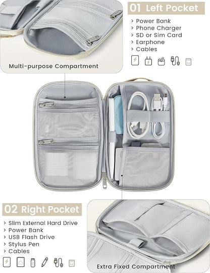 Travelkin Travel Cord Organizer, Small Electronic Organizer Travel Case - Image 2