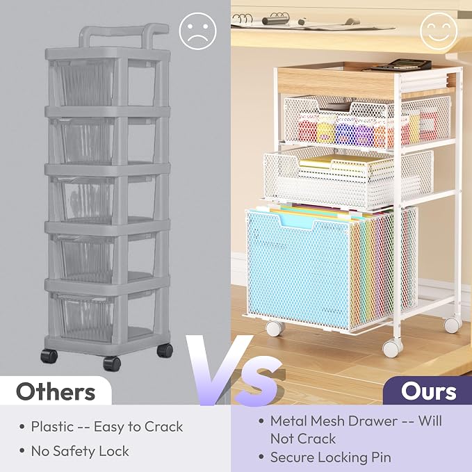 SWTYMIKI Rolling File Cart - Image 6