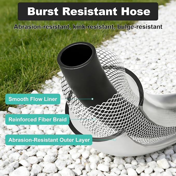 Retractable Garden Hose Reel - Image 4