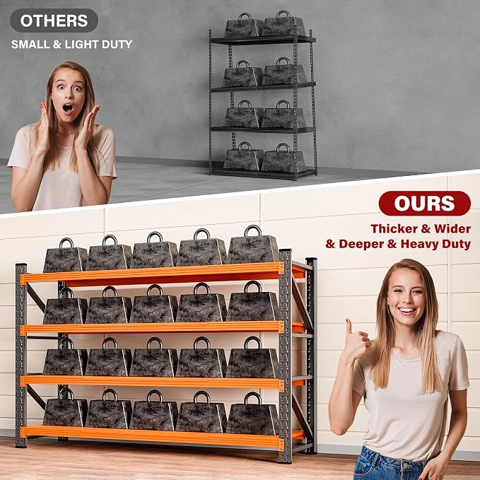 71.3" Wide Heavy Duty Garage Shelving Units, 5000LBS Deep Storage Shelves - Image 9