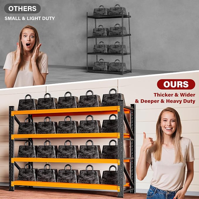 5000LBS Heavy Duty Garage Shelving Units, Large Storage Rack, Steel Shelf - Image 9