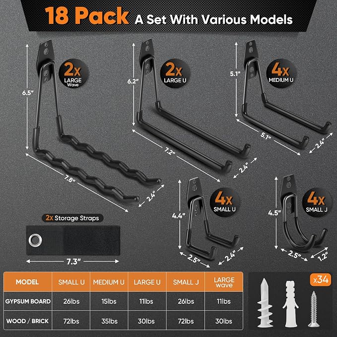 Nacial 18 Pack Garage Hooks Heavy Duty, Utility Steel Garage Storage Hook - Image 2