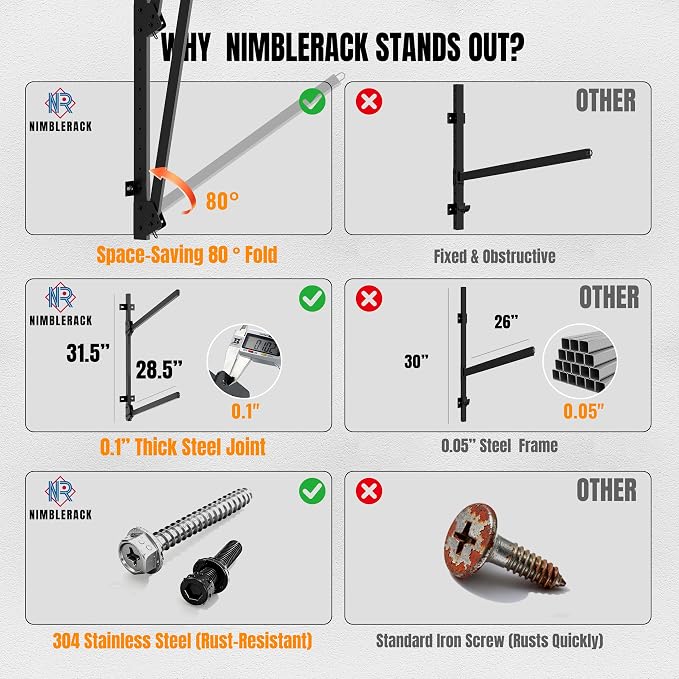 2-Tier Foldable Kayak Wall Mount Rack | Space-Saving Swing-Away Design - Image 8