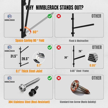 2-Tier Foldable Kayak Wall Mount Rack | Space-Saving Swing-Away Design - Image 8