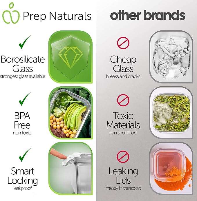 Prep Naturals 5 Pack 36oz Glass Meal Prep Containers - Image 4