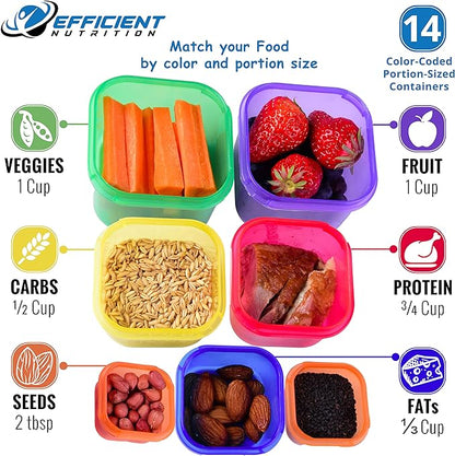 Efficient Nutrition Portion Control Containers DELUXE Kit - Image 2