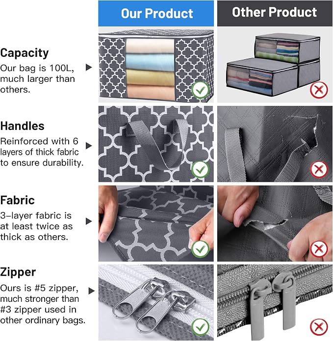 WISELIFE Storage Bags, Large Blanket Clothes Organization and Storage Containers - Image 5