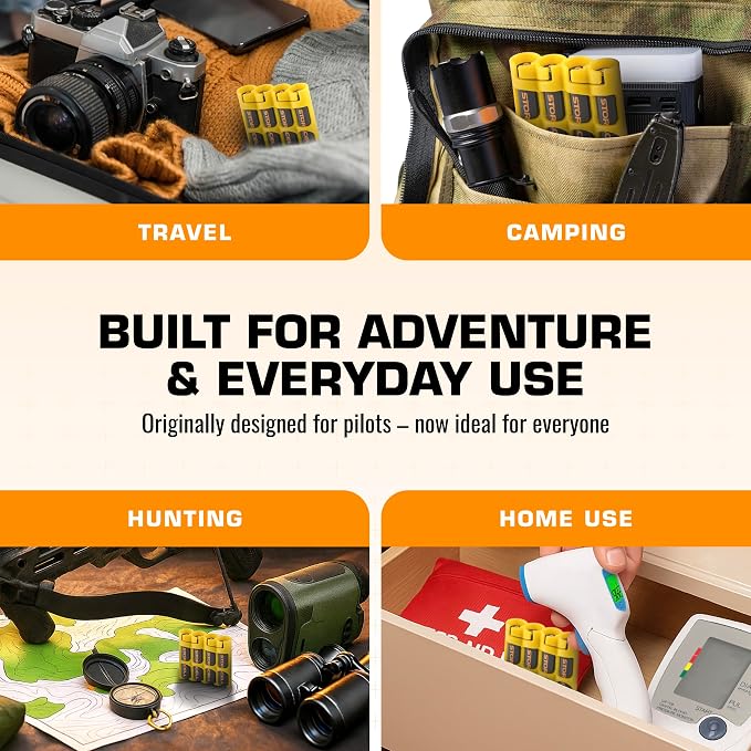Storacell by Powerpax Slimline AAA Battery Storage Caddy, Holds 4 Batteries - Image 3