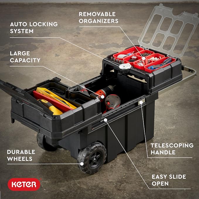 Keter Masterloader Resin Rolling Tool Box - Image 2