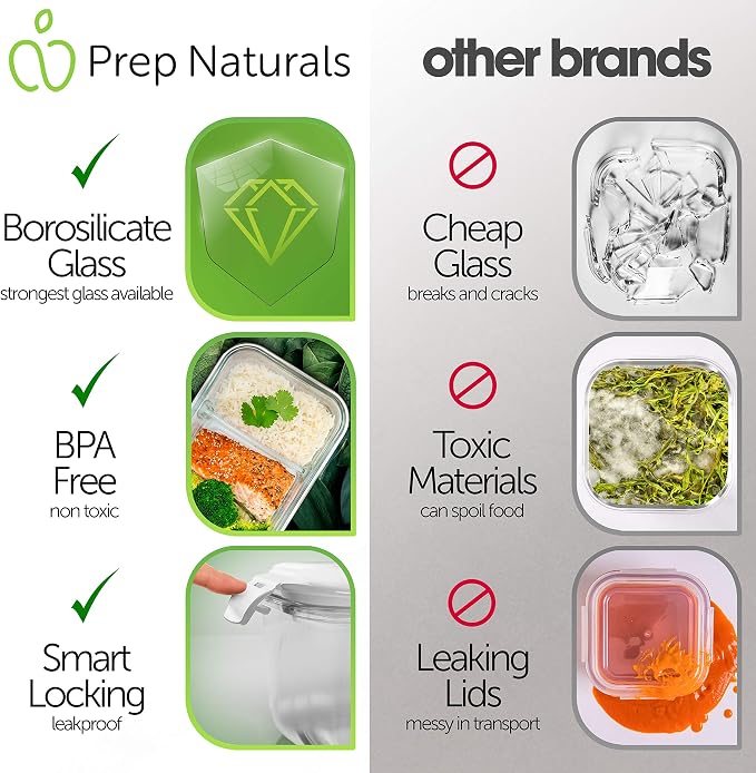 Prep Naturals 5 Pack 36oz Glass Meal Prep Containers - Image 3