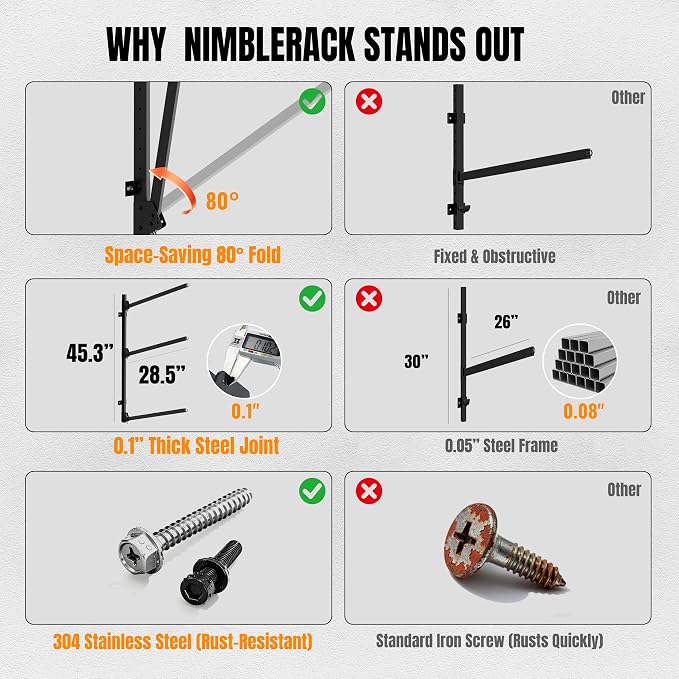 3-Tier Foldable Kayak Wall Mount Rack | Space-Saving Swing-Away Design - Image 7