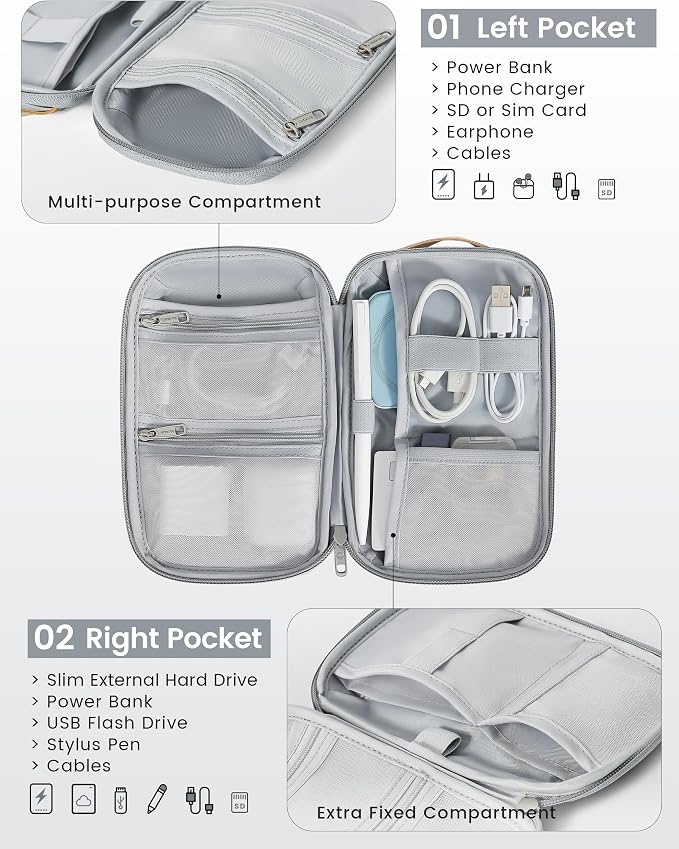 Travelkin Travel Cord Organizer, Small Electronic Organizer Travel Case - Image 3